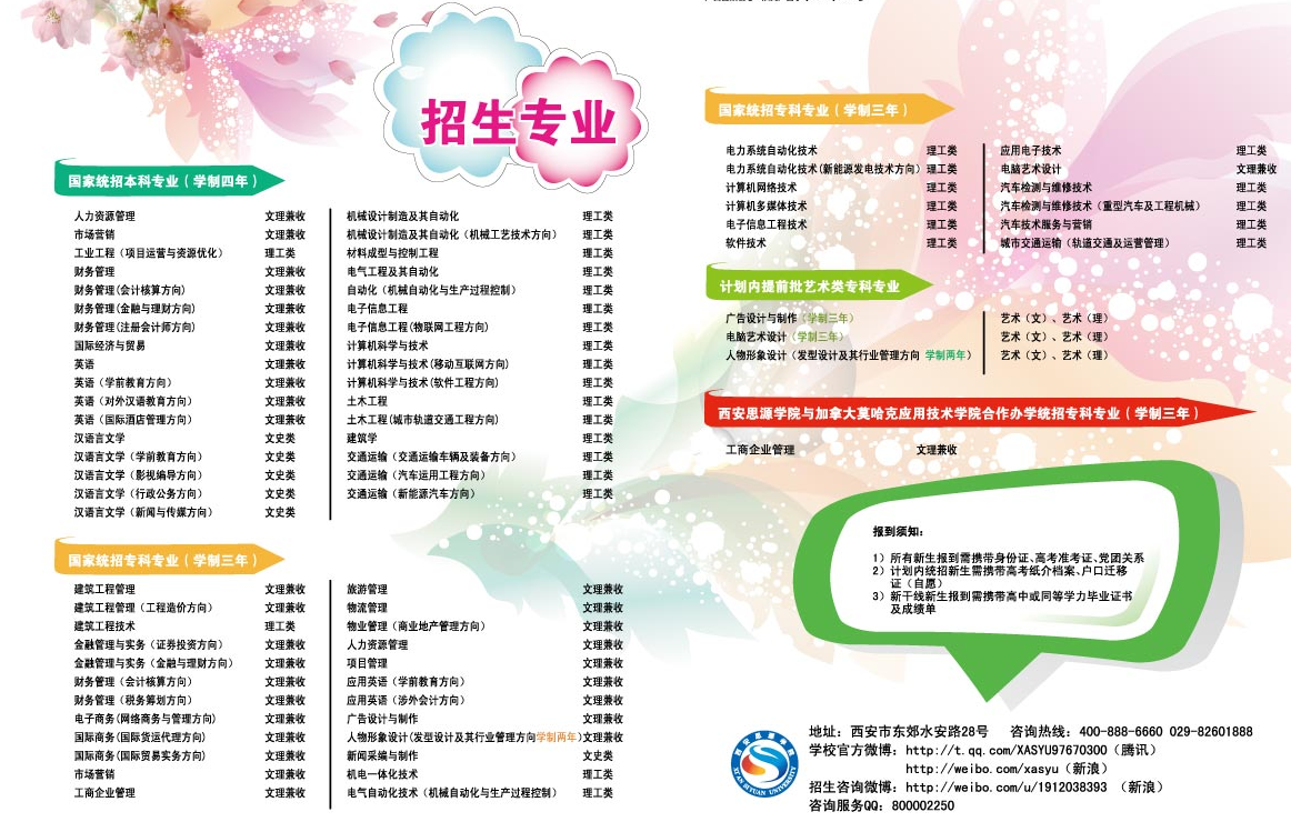 西安思源學院招生簡章（一）